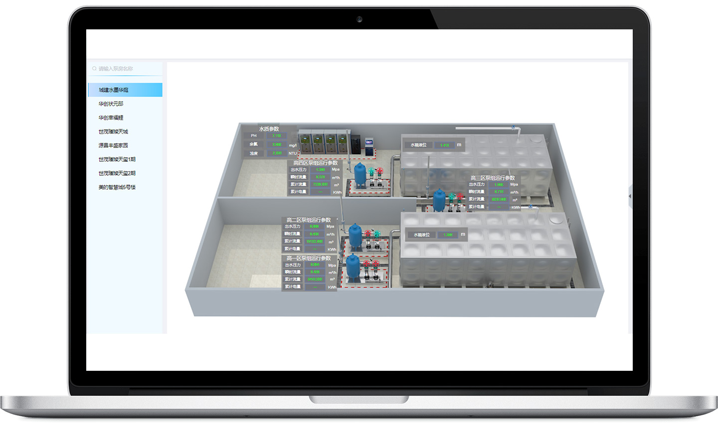 Secondary Water Supply Management System