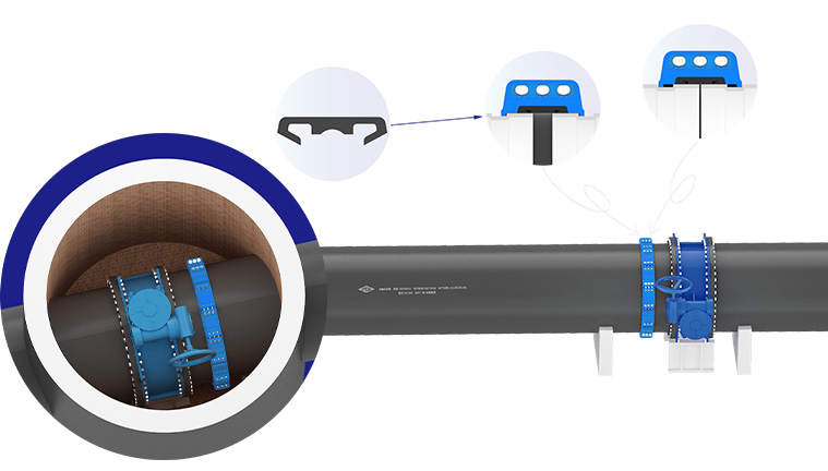 柔性管接頭與閥門、管道連接—替代伸縮節