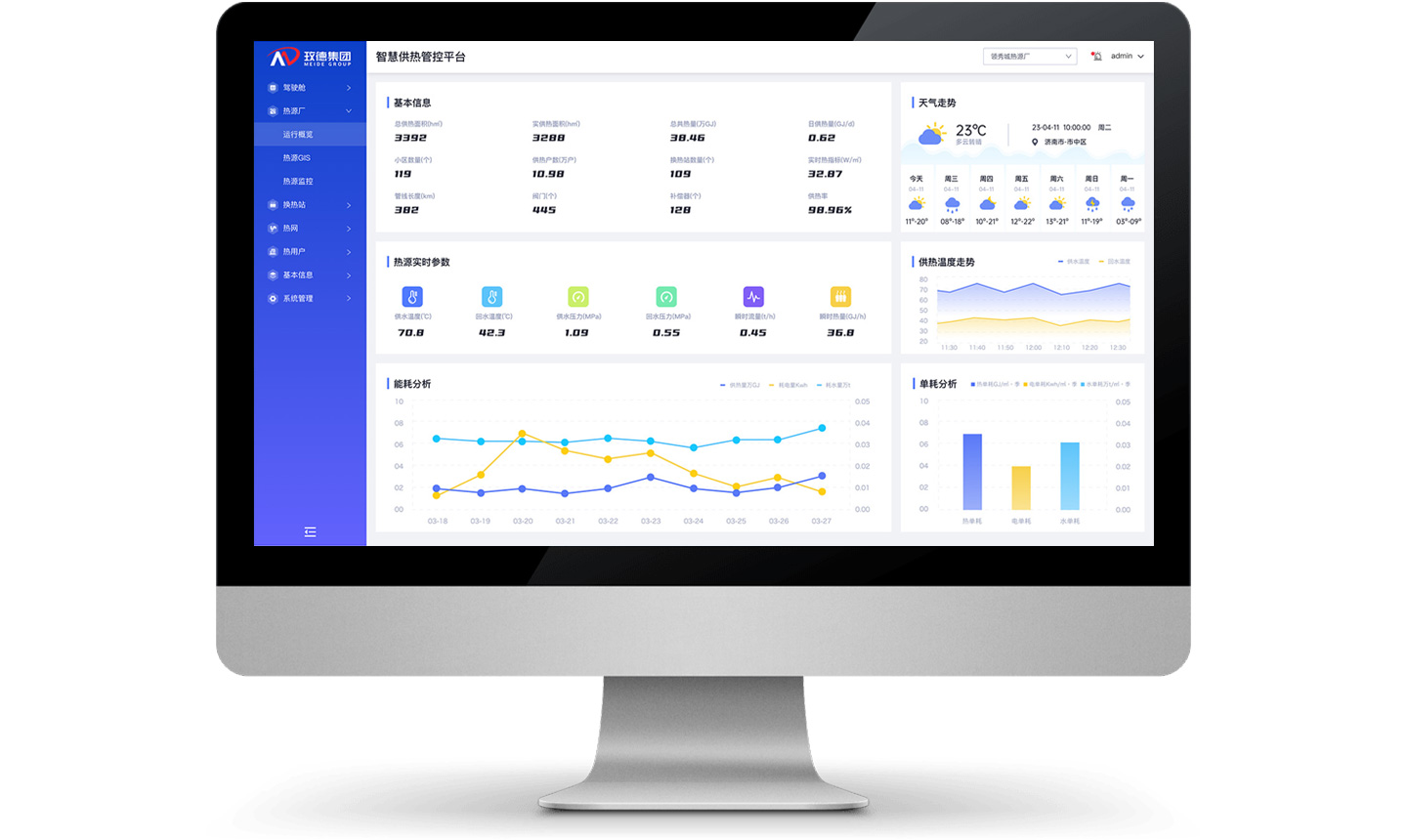 熱源監(jiān)測系統(tǒng)