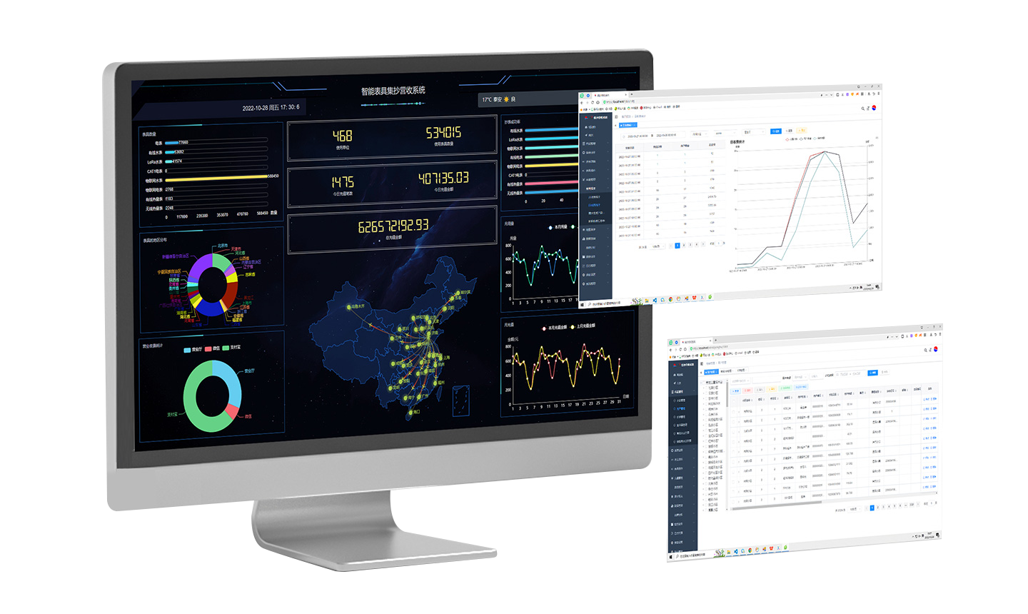 營收管理系統(tǒng)